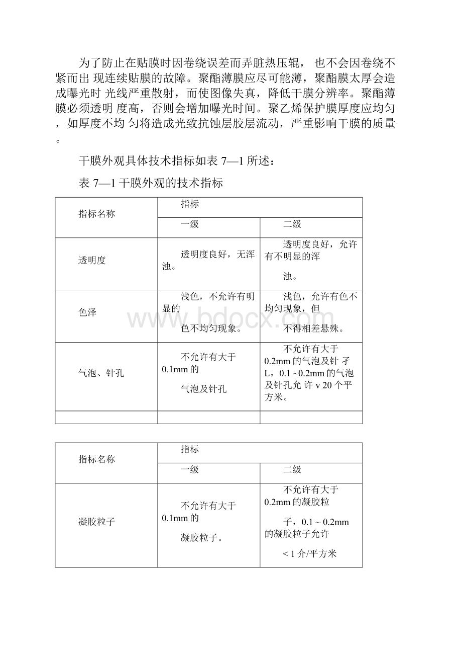 干膜光致抗蚀剂技术条件.docx_第2页