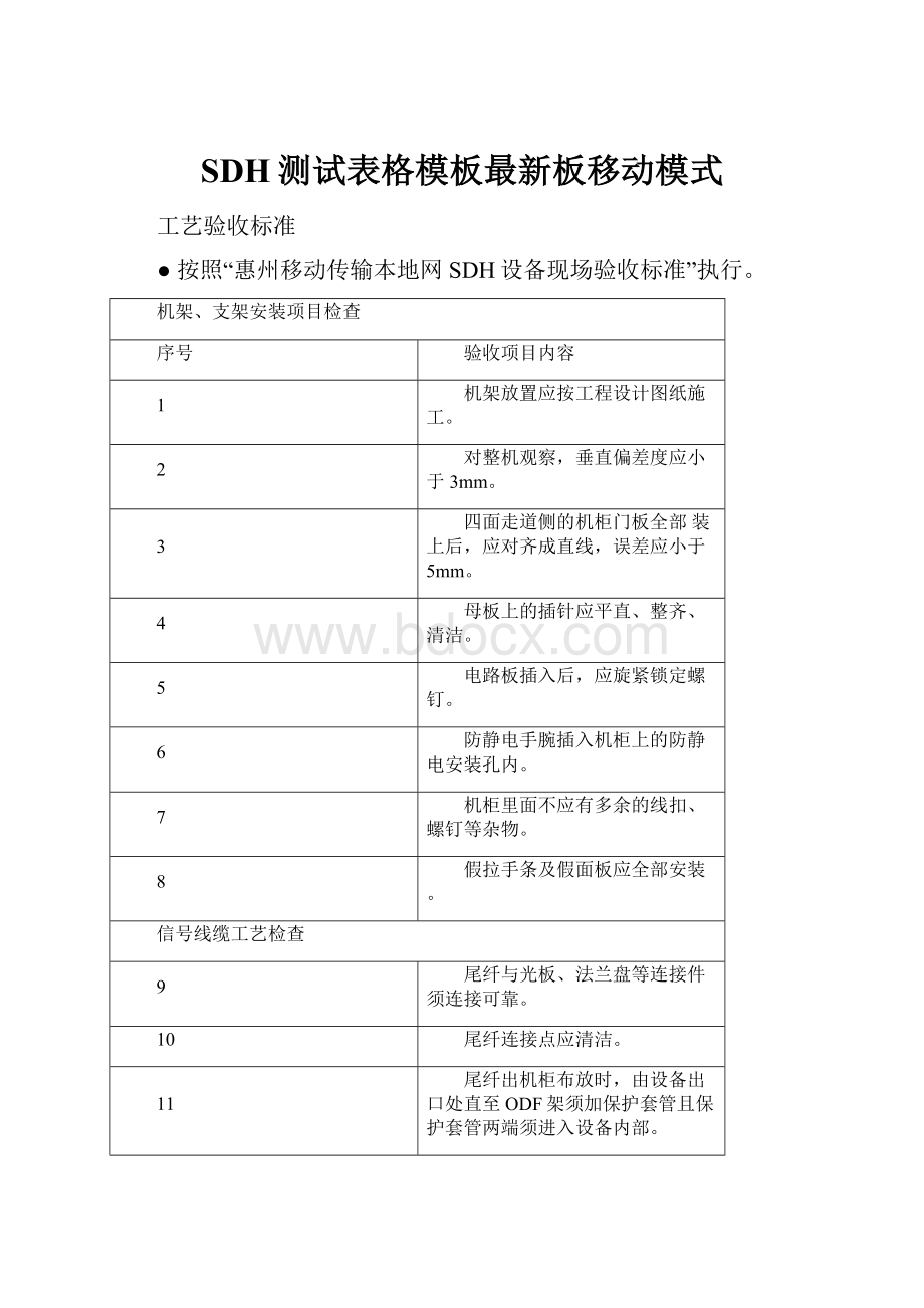 SDH测试表格模板最新板移动模式.docx