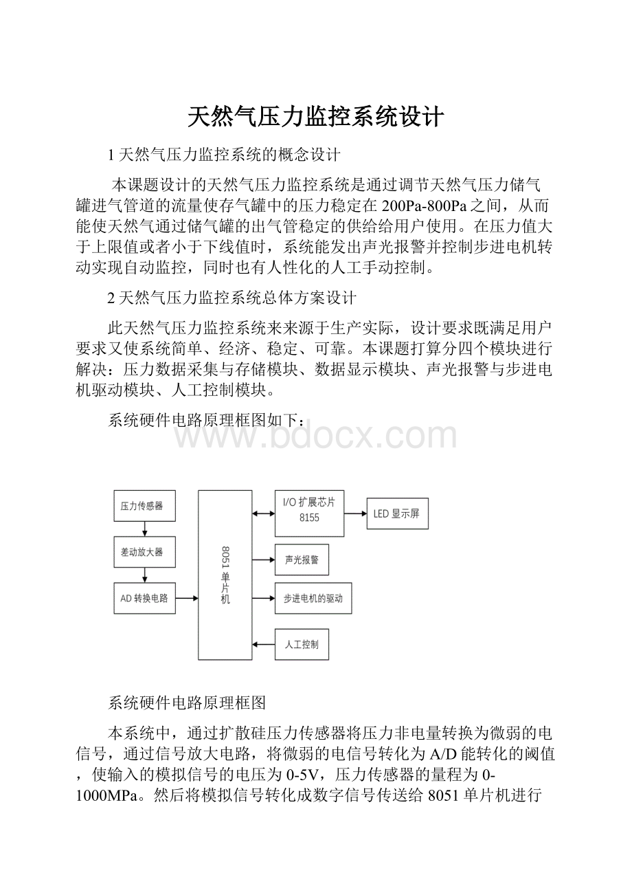 天然气压力监控系统设计.docx