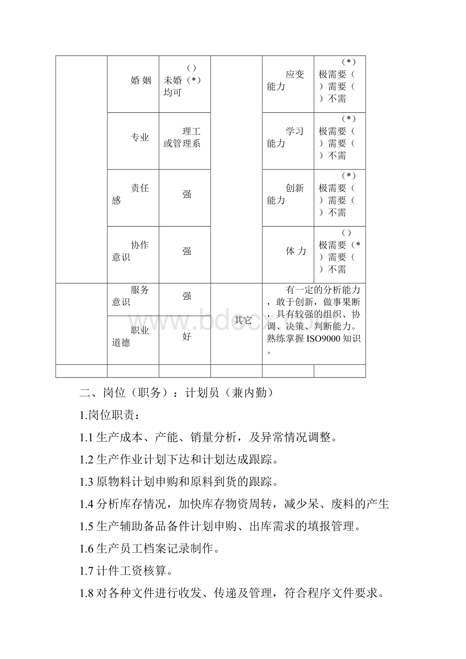 挂面生产处岗位职责623.docx_第2页