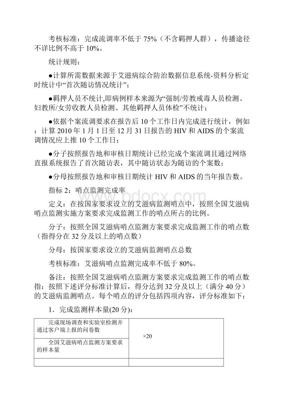 中疾控办发113号.docx_第3页