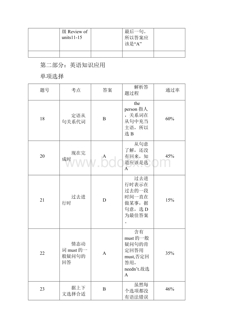 初中英语讲评课教学课例初中学业考试英语试题精品版.docx_第3页