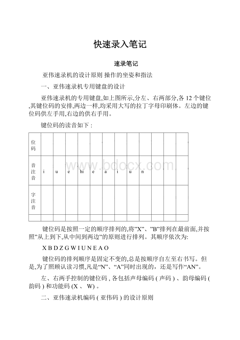 快速录入笔记.docx_第1页