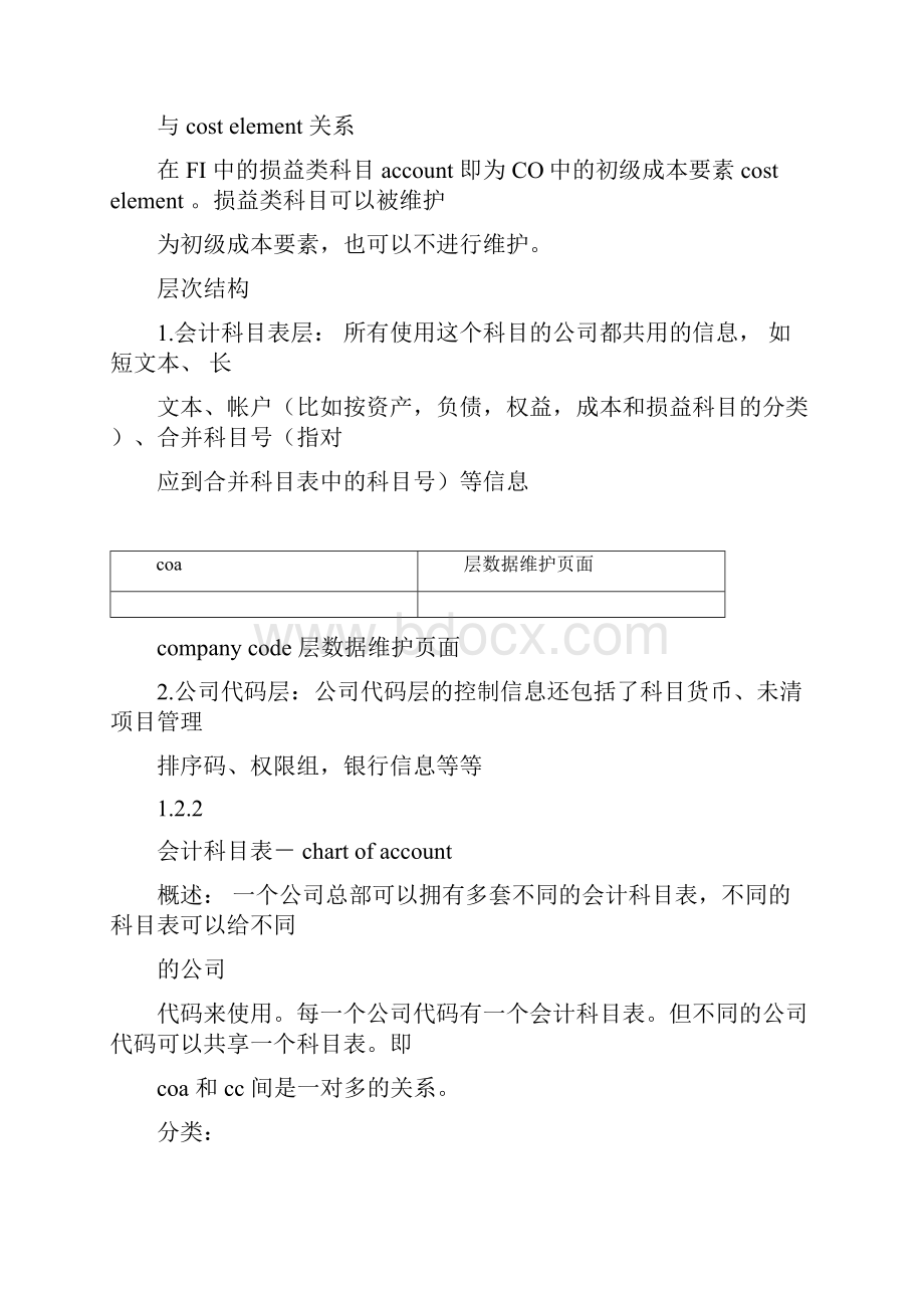 sap财务模块fico概念及主要流程.docx_第3页