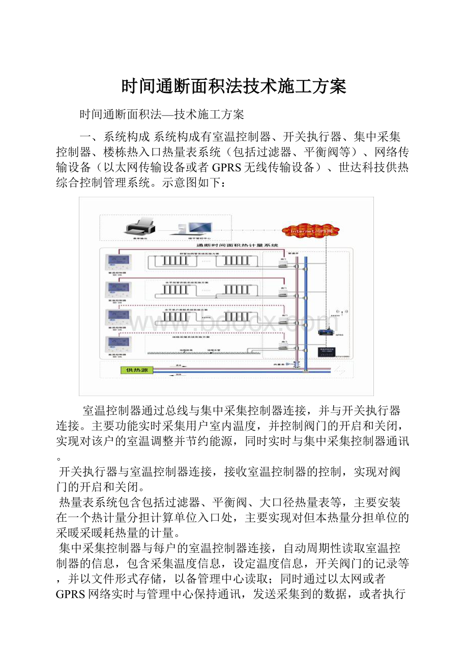 时间通断面积法技术施工方案.docx_第1页