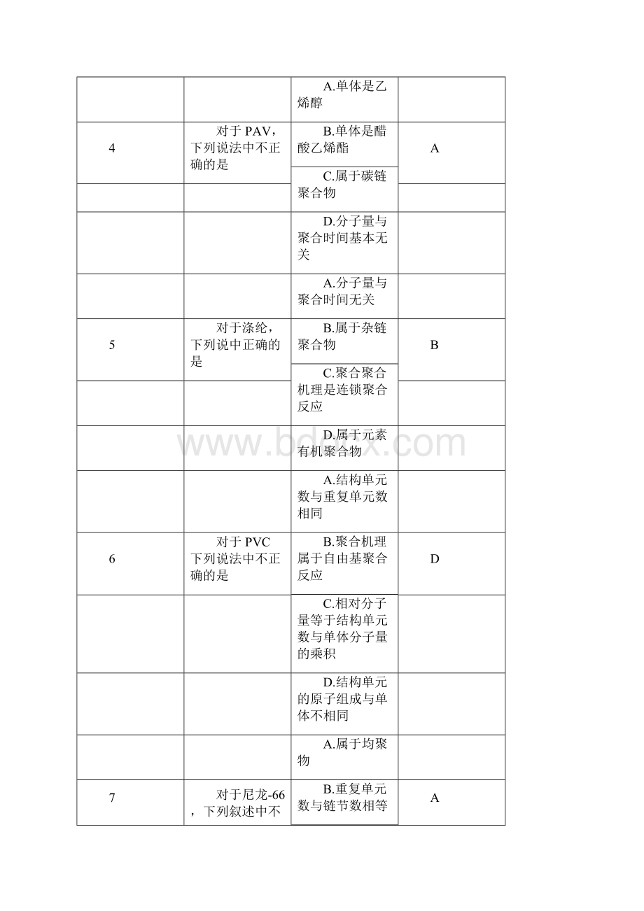 高分子化学总复习题pdf.docx_第2页