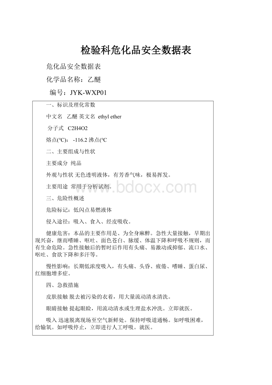 检验科危化品安全数据表.docx