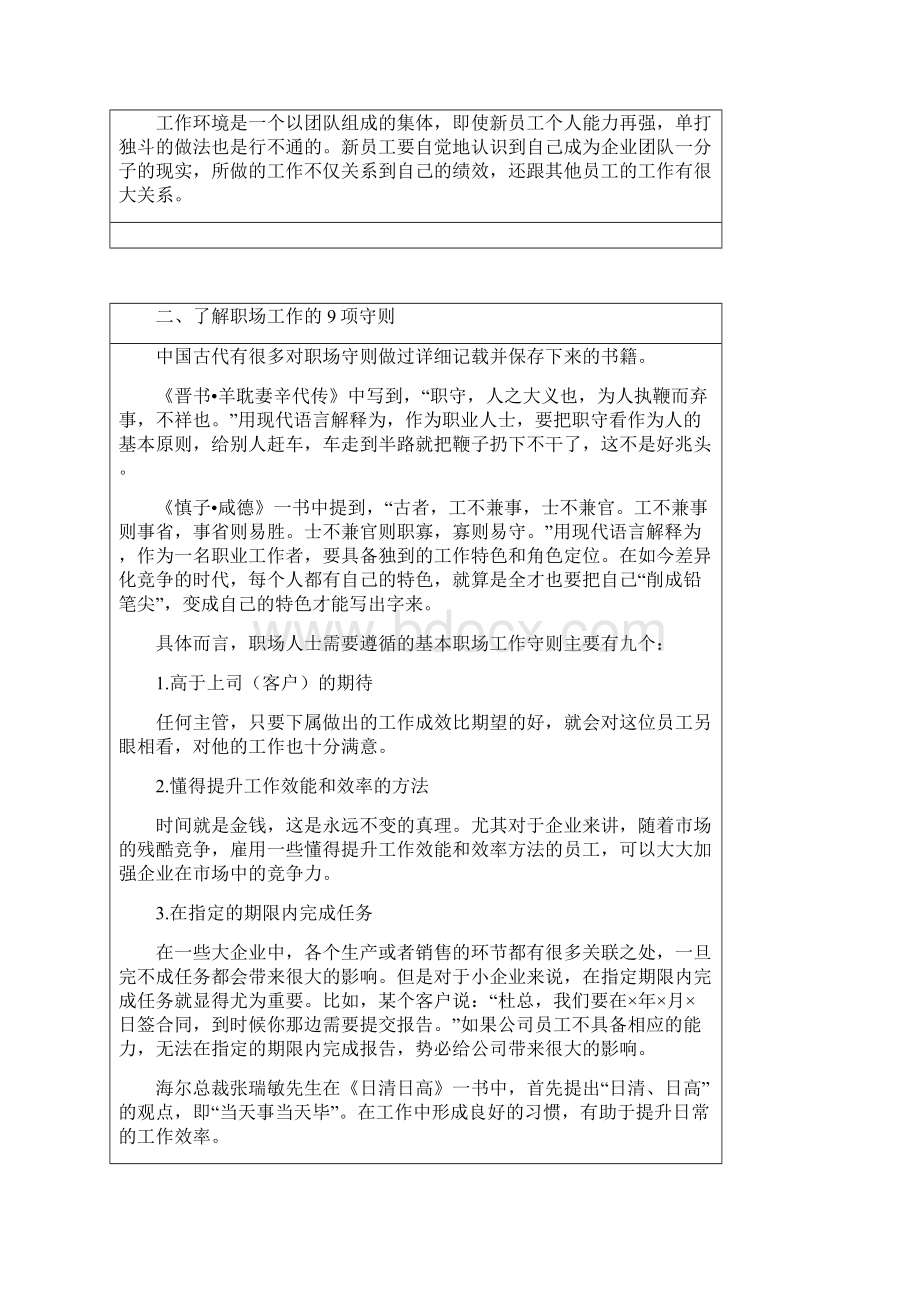 如何坚守职业操守.docx_第3页