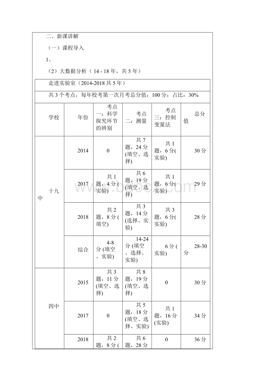 初中物理走进实验室教案讲义2.docx_第2页