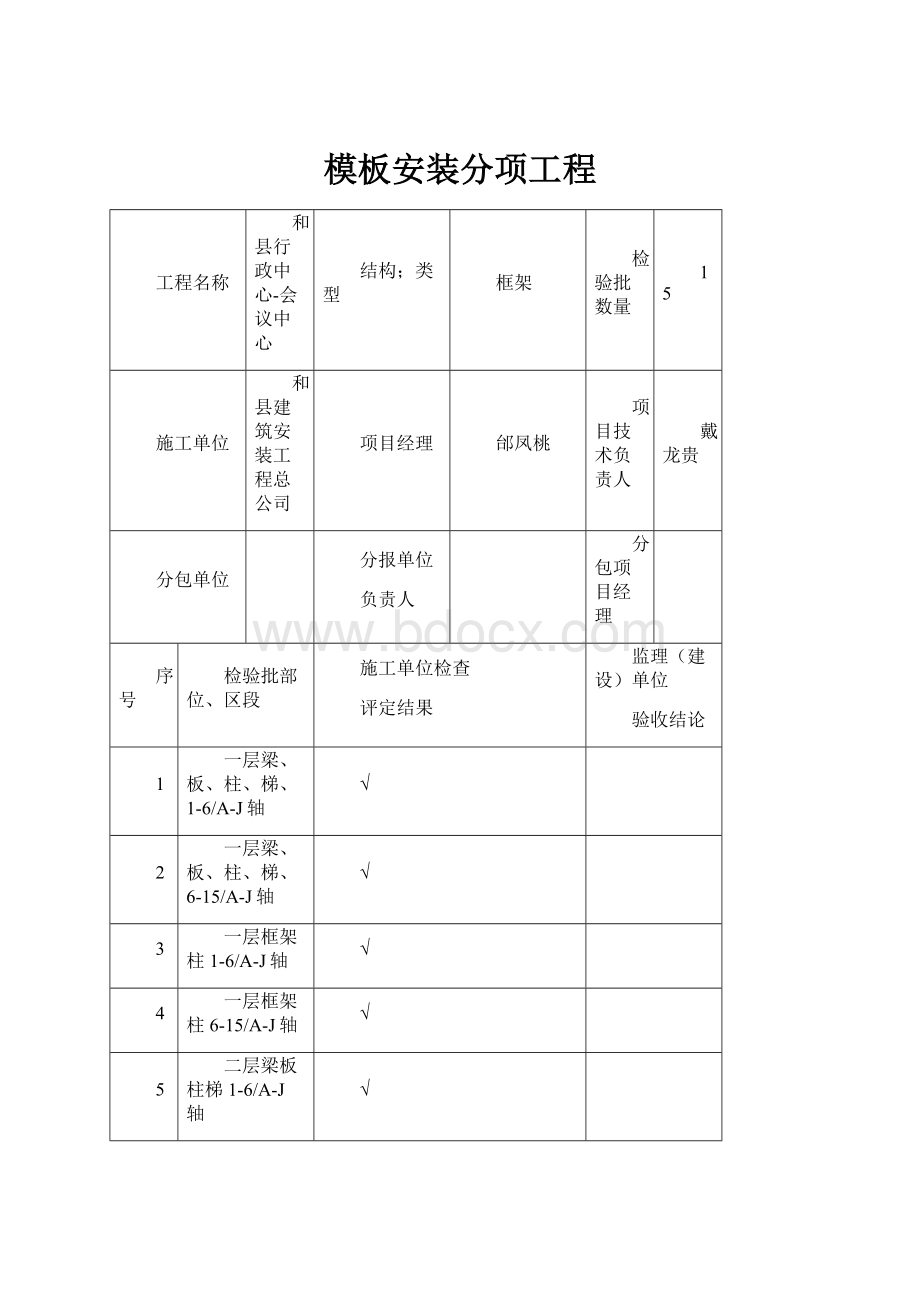 模板安装分项工程.docx