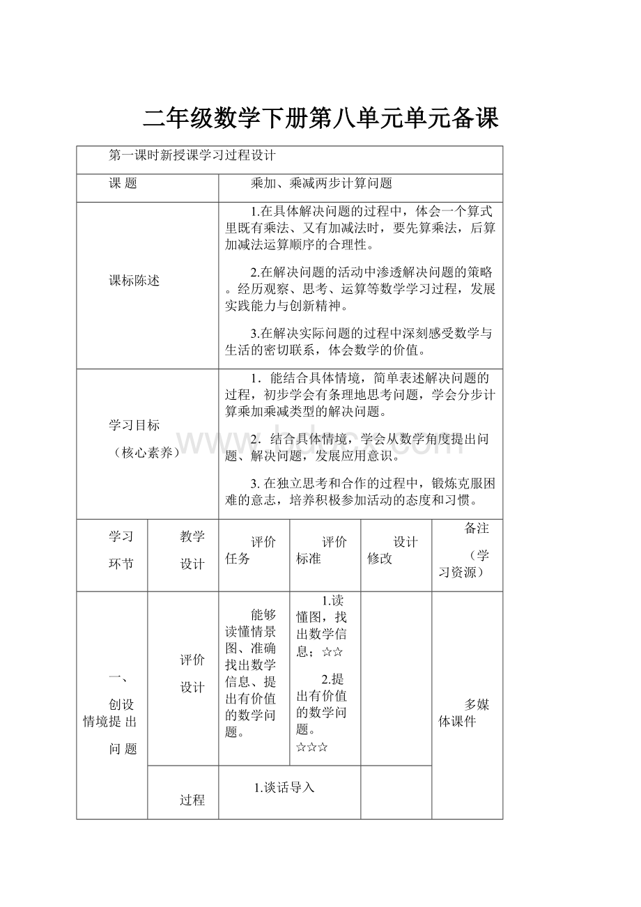 二年级数学下册第八单元单元备课.docx_第1页