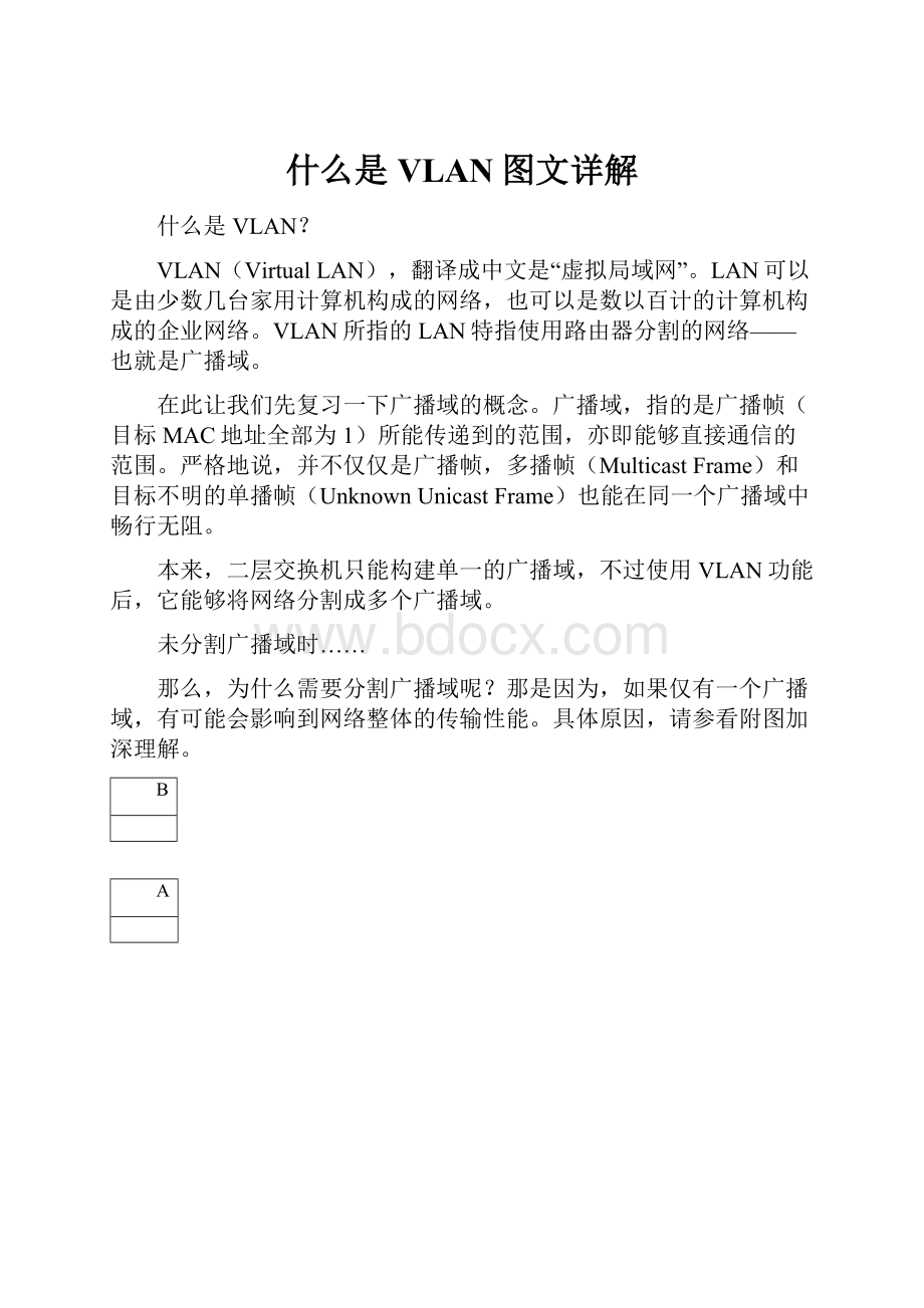 什么是VLAN图文详解.docx_第1页