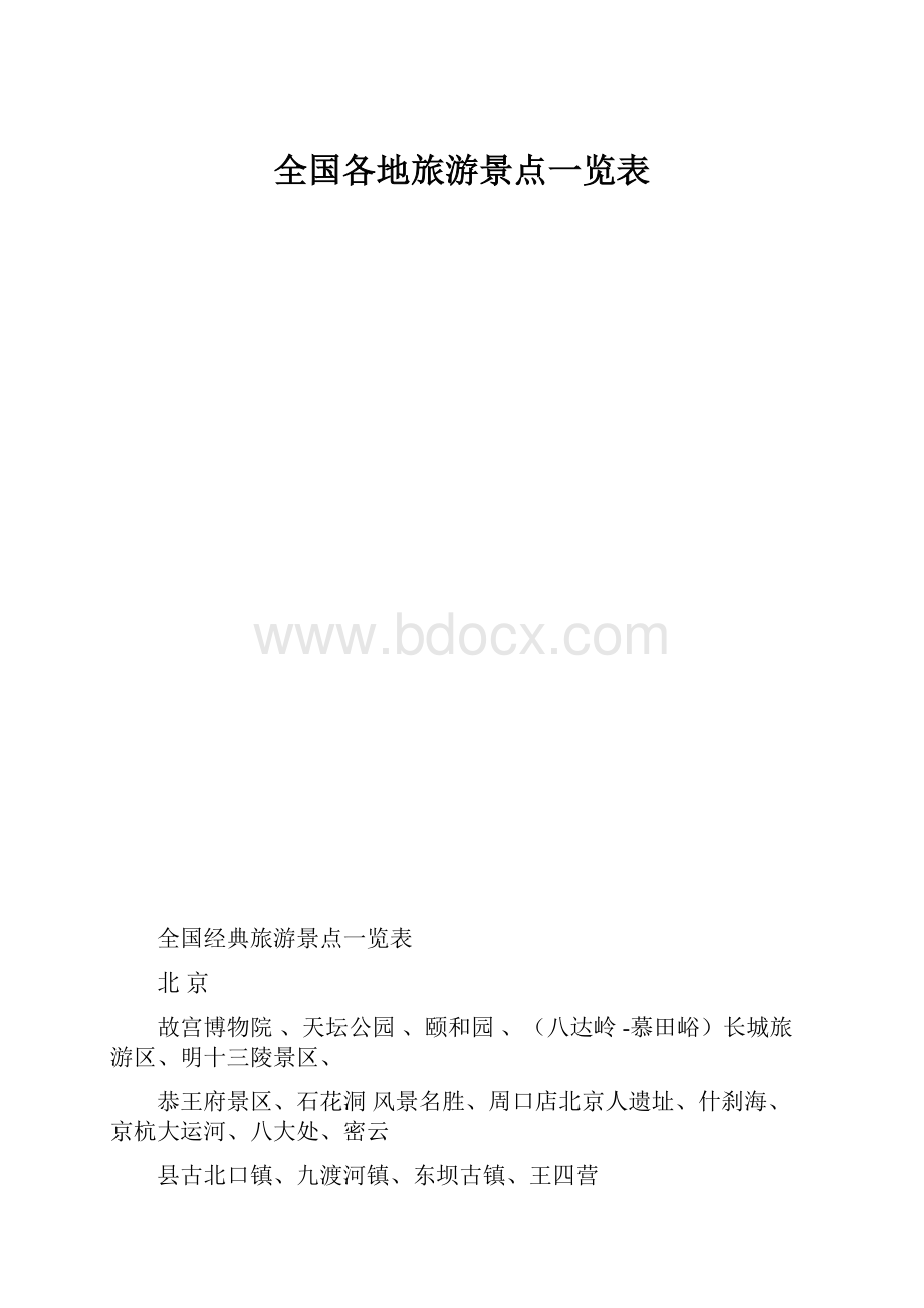 全国各地旅游景点一览表.docx