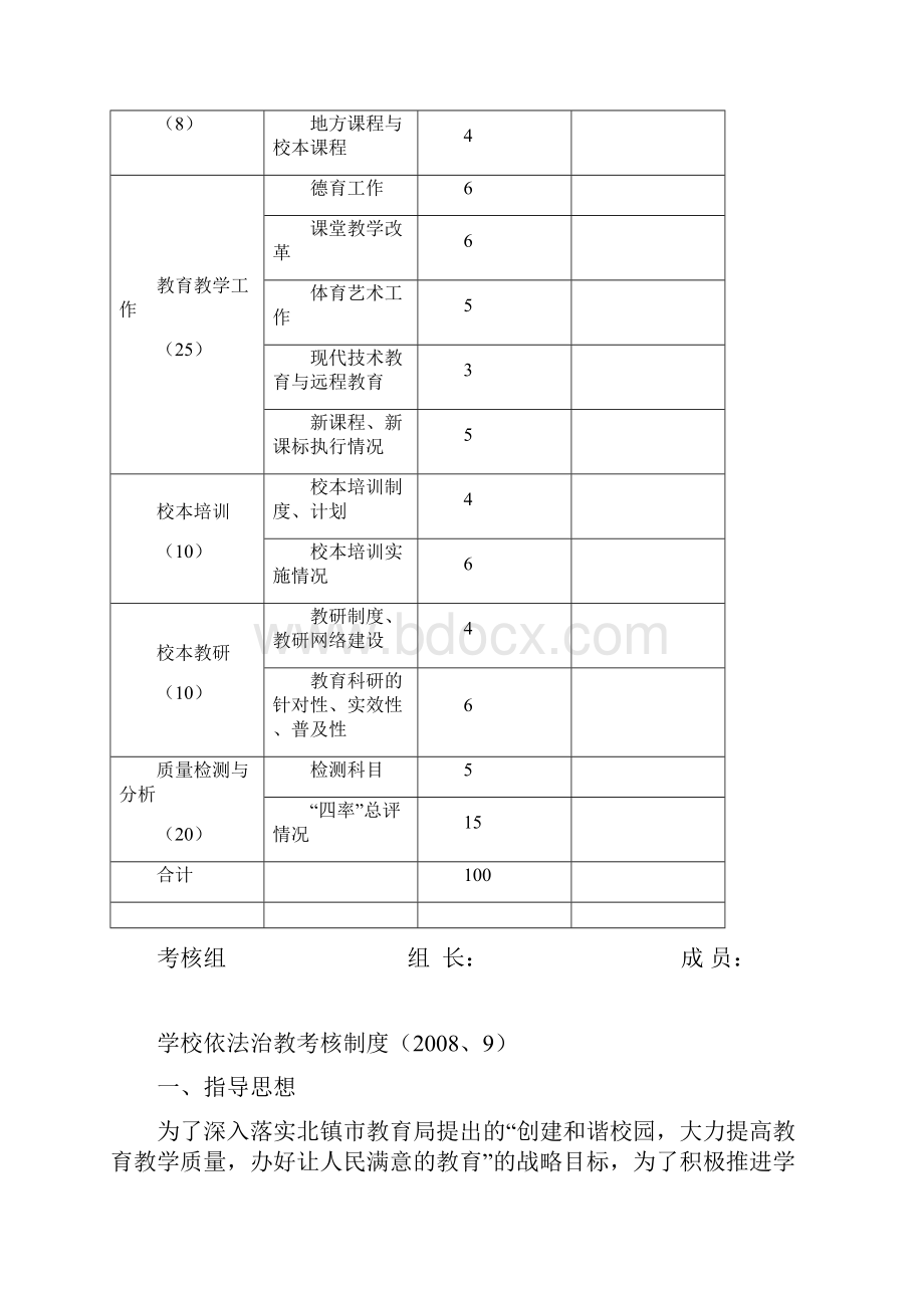 学校依法治教考核制度.docx_第3页