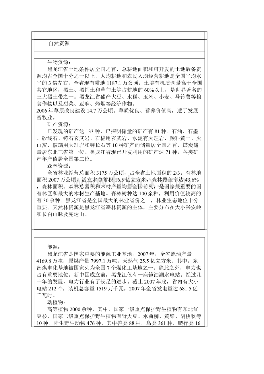 黑龙江基本情况.docx_第2页