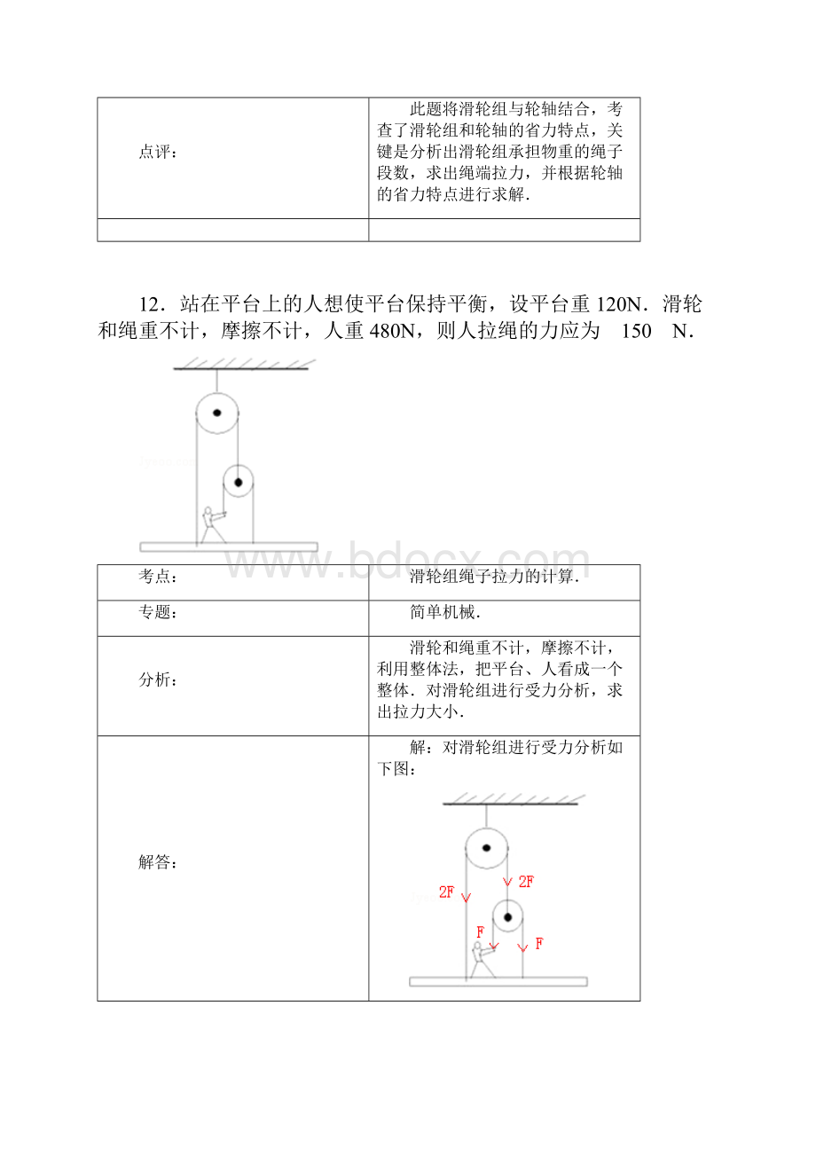 滑轮的练习题及答案10.docx_第2页