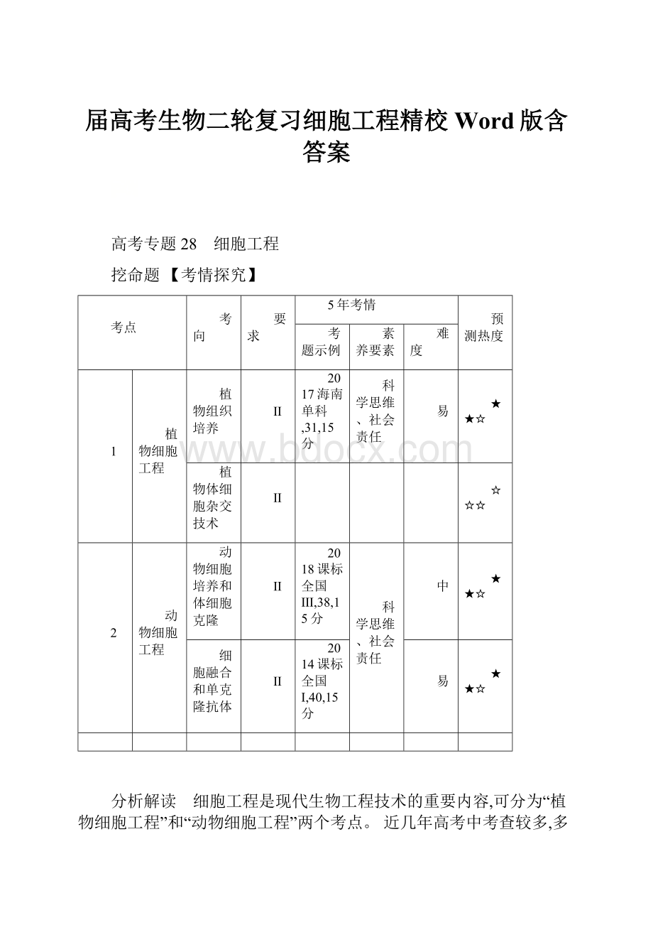 届高考生物二轮复习细胞工程精校Word版含答案.docx_第1页