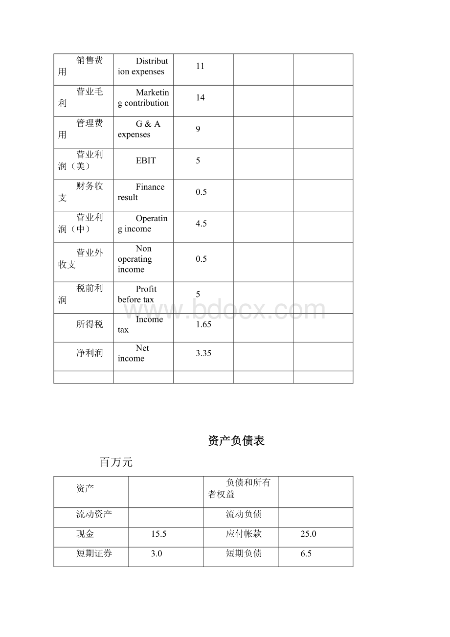 成本分析基础知识讲解.docx_第3页