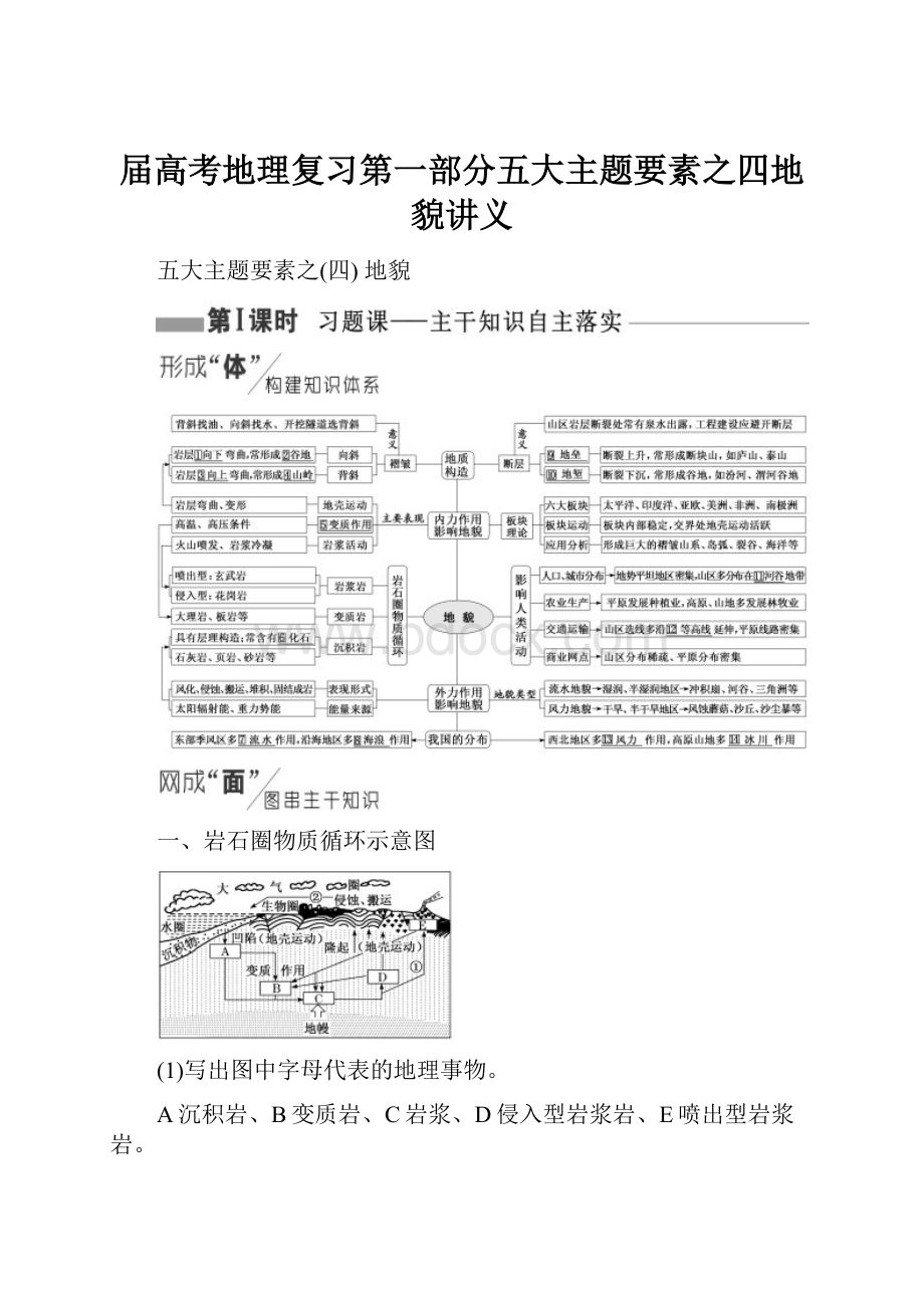 届高考地理复习第一部分五大主题要素之四地貌讲义.docx_第1页