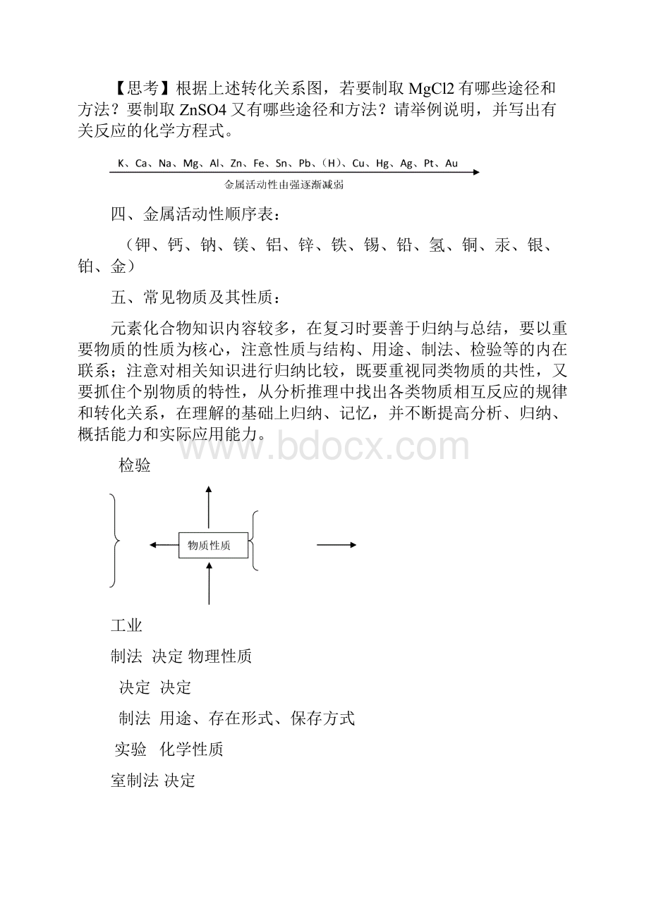 物质的简单分类.docx_第3页