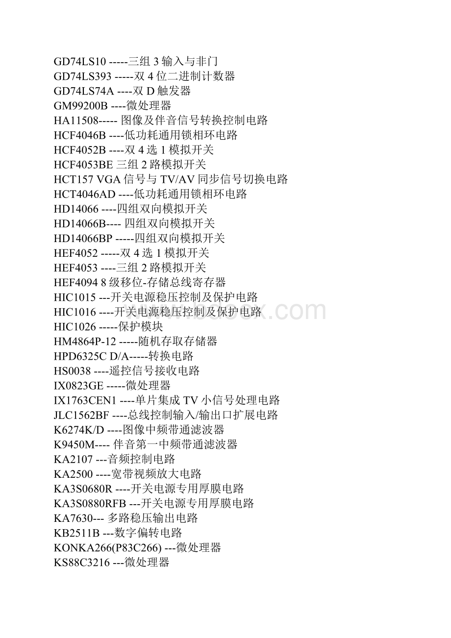 集成电路型号及功能共11页word资料.docx_第3页