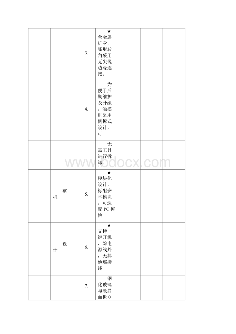 广东工业大学档案馆交互式会议平板采购项目.docx_第2页