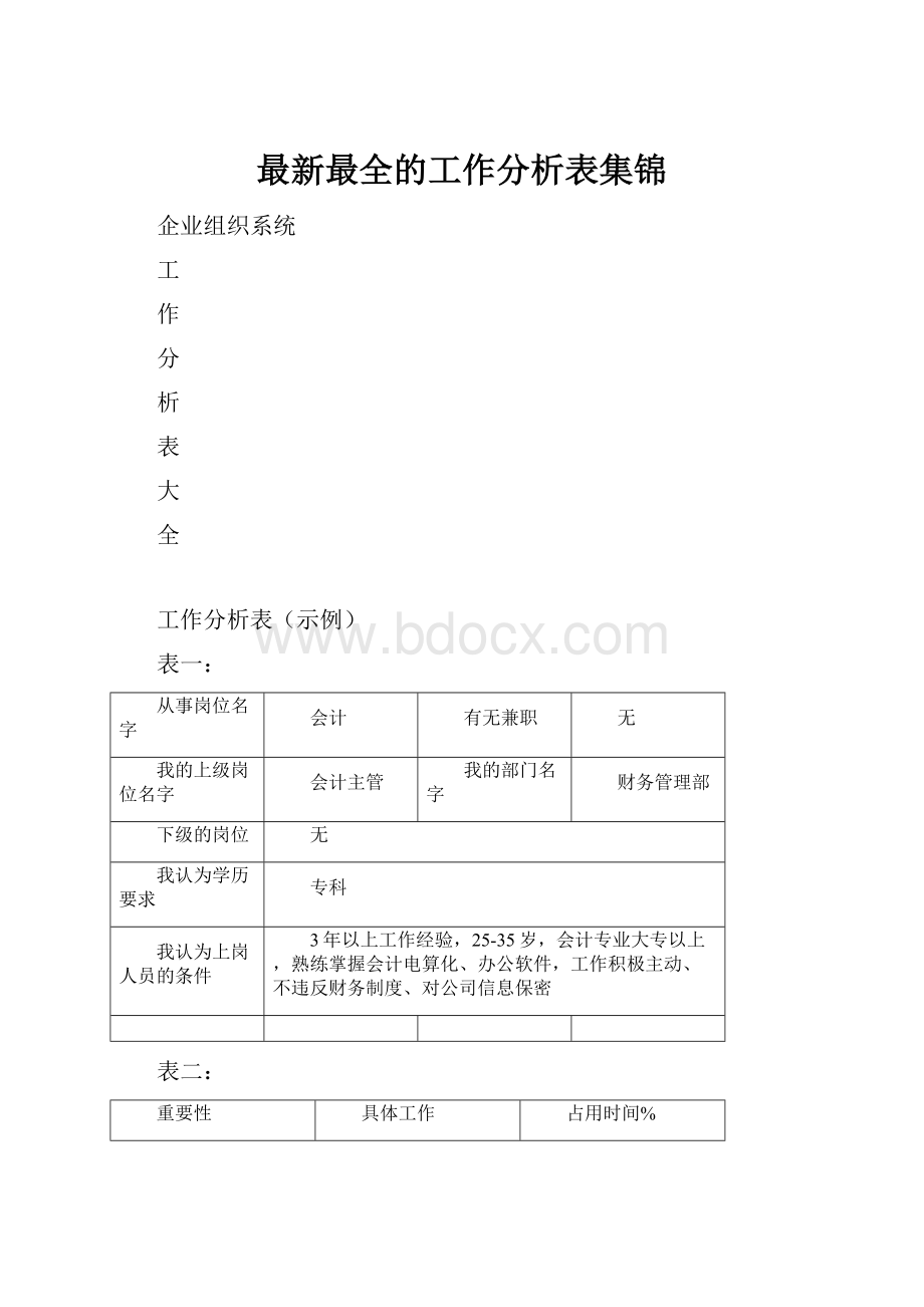 最新最全的工作分析表集锦.docx