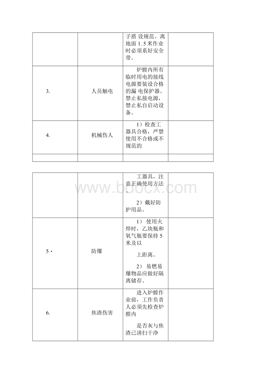 燃煤电站锅炉水冷壁卫燃带调整项目施工方案.docx_第2页