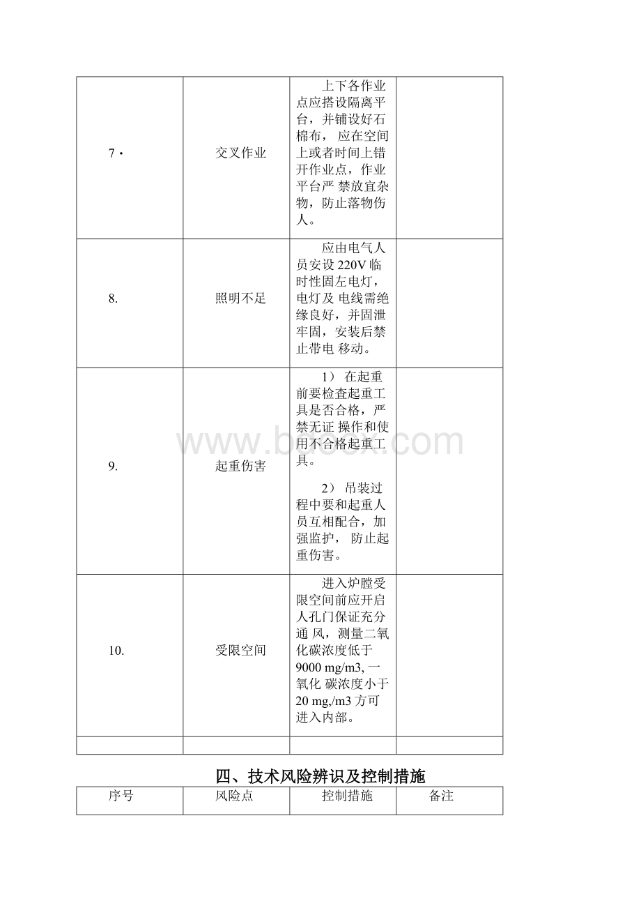 燃煤电站锅炉水冷壁卫燃带调整项目施工方案.docx_第3页