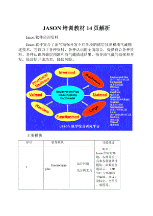 JASON培训教材14页解析.docx