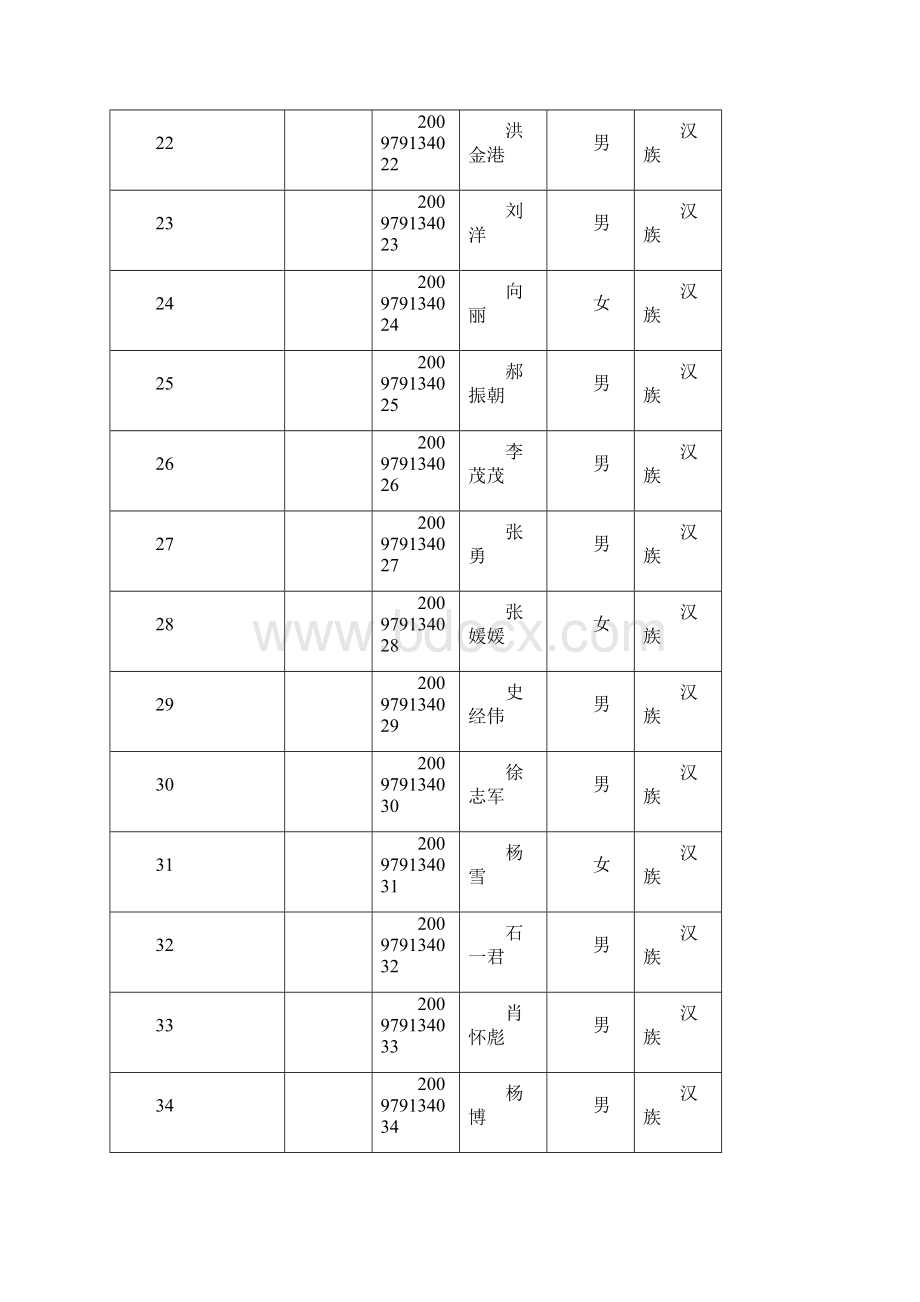 级函授专升本公安重点大学治安学郑州教学点学号.docx_第3页