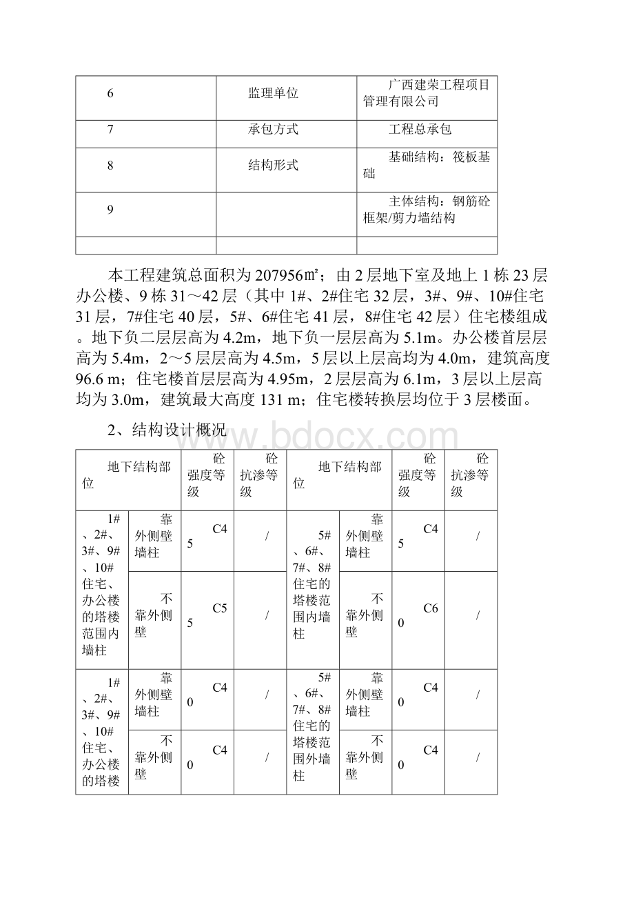 砼质量缺陷处理方案.docx_第2页