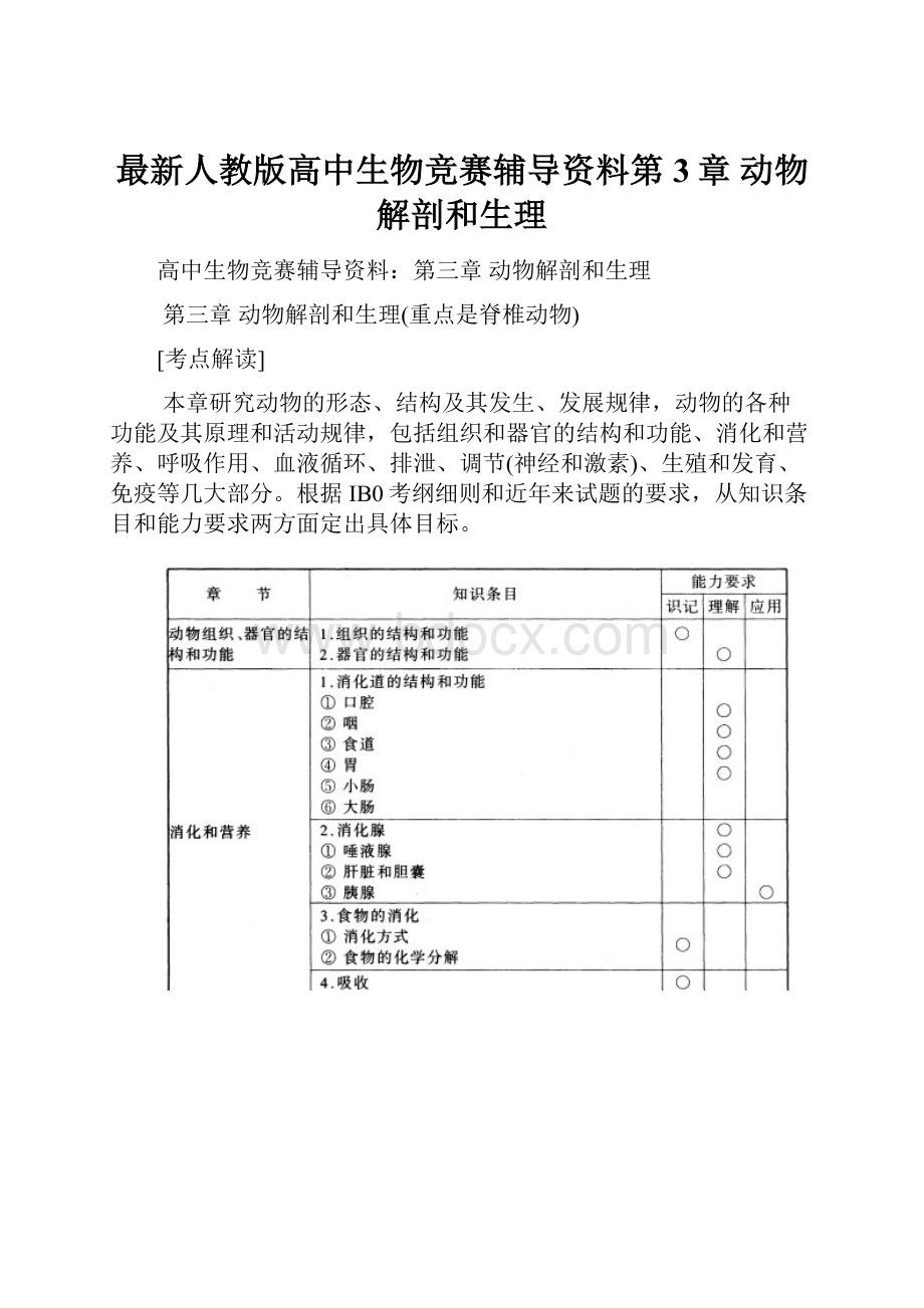 最新人教版高中生物竞赛辅导资料第3章动物解剖和生理.docx