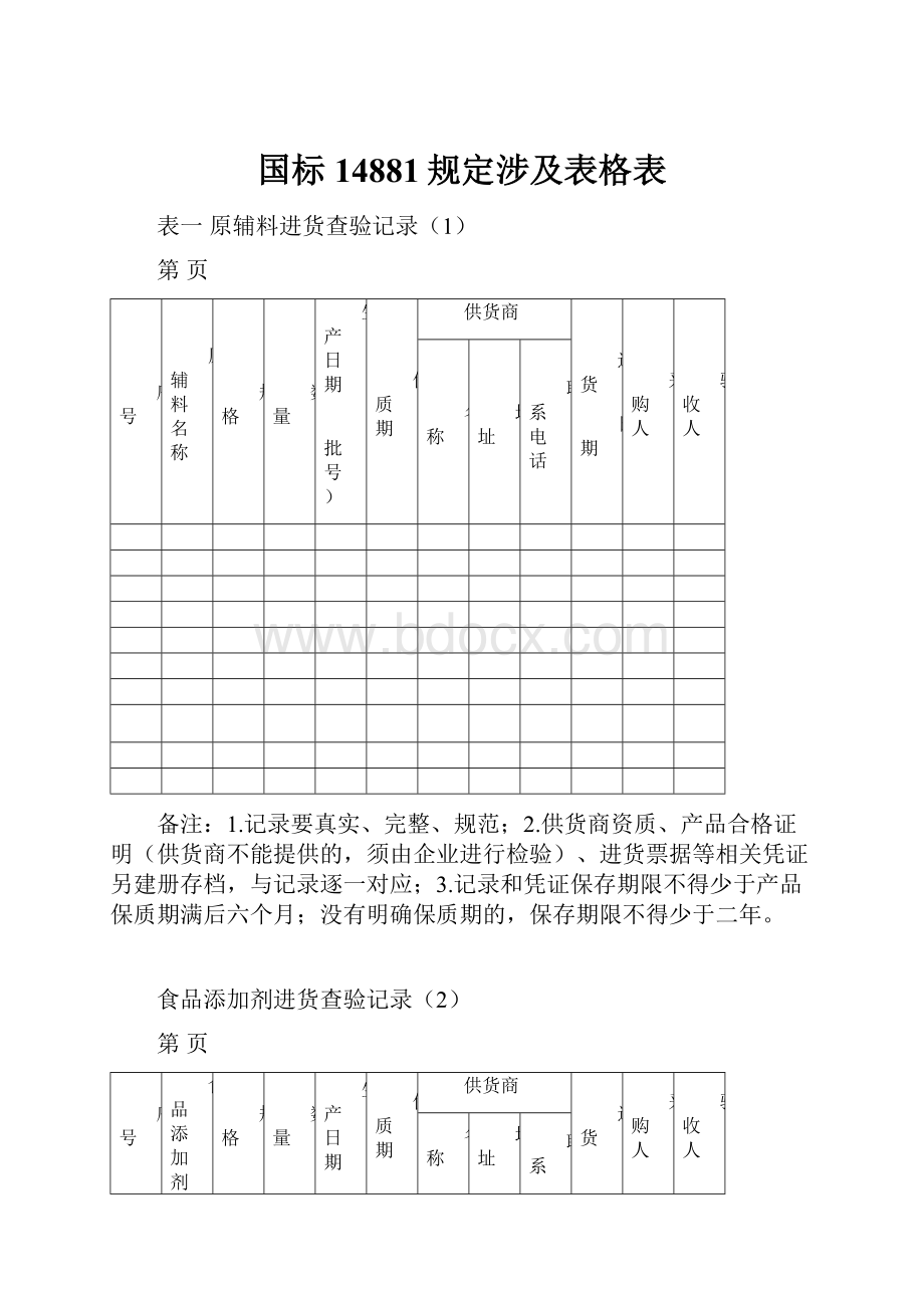 国标14881规定涉及表格表.docx_第1页