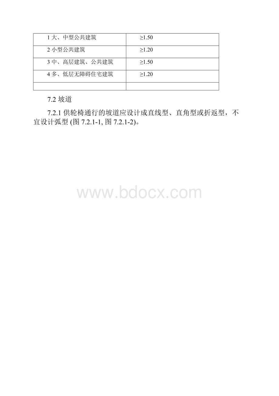 《城市道路和建筑物无障碍设计规范》要点.docx_第3页