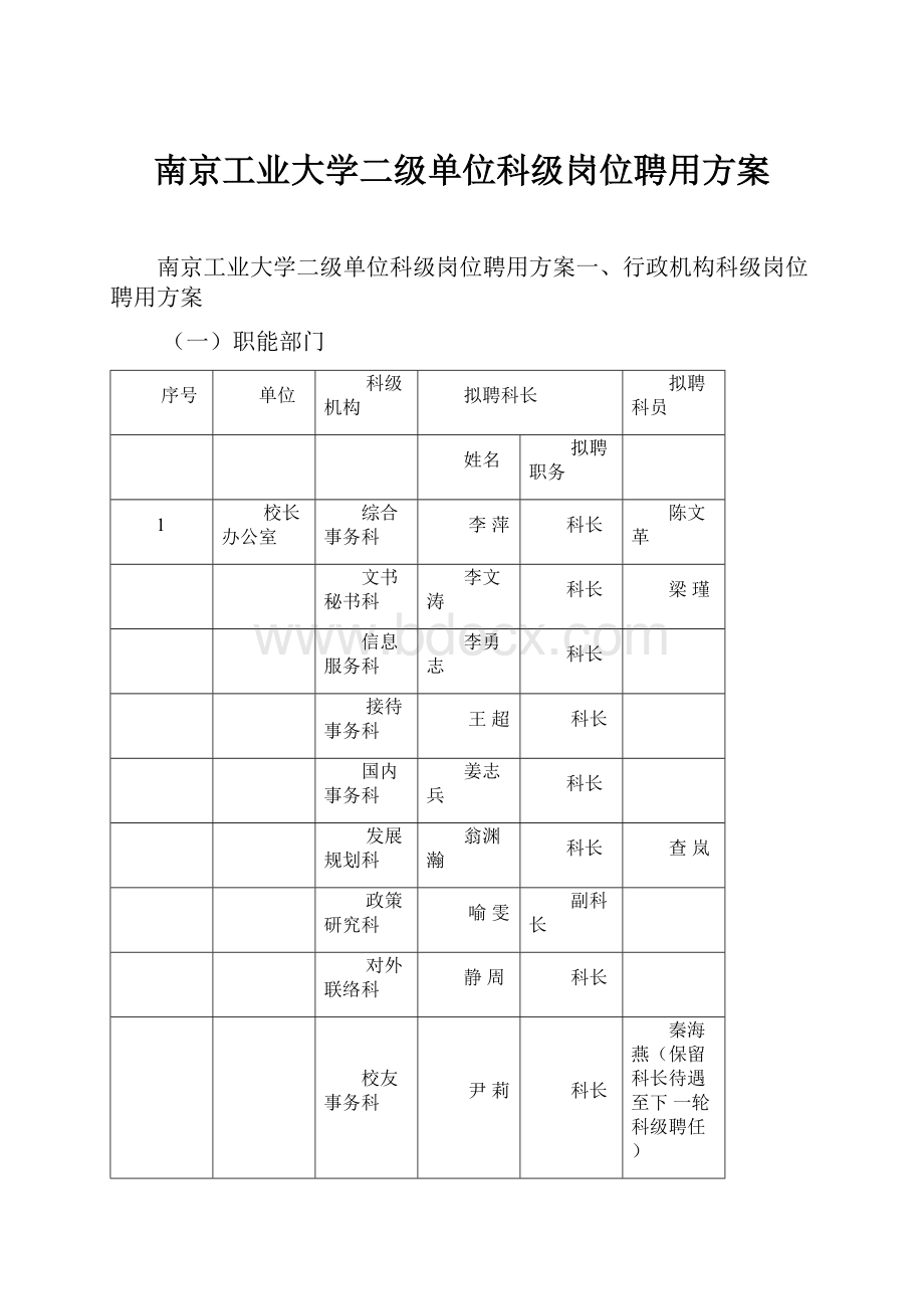 南京工业大学二级单位科级岗位聘用方案.docx