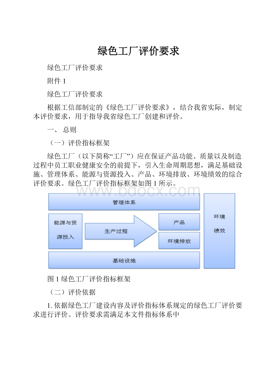 绿色工厂评价要求.docx