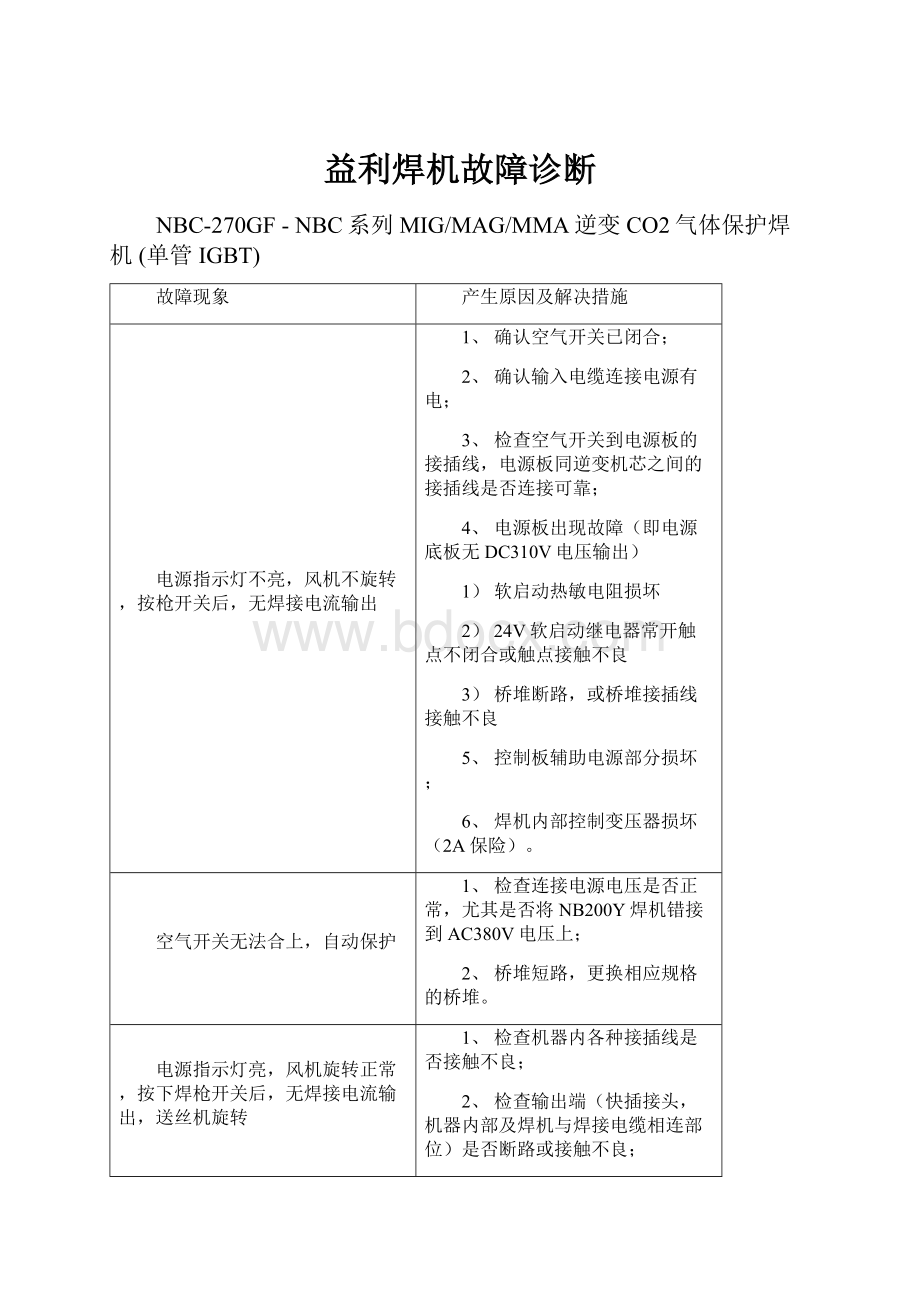 益利焊机故障诊断.docx