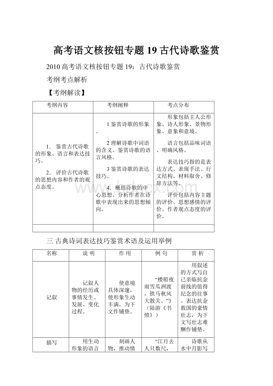 高考语文核按钮专题19古代诗歌鉴赏.docx