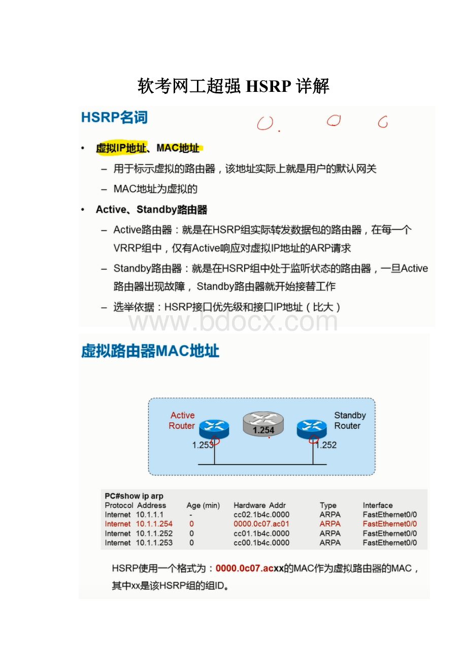 软考网工超强HSRP详解.docx