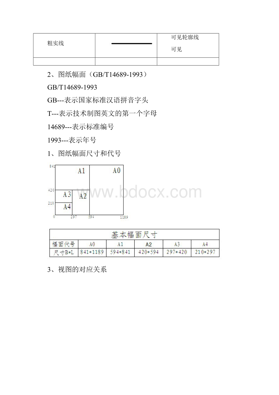 CNC加工识图基础.docx_第2页