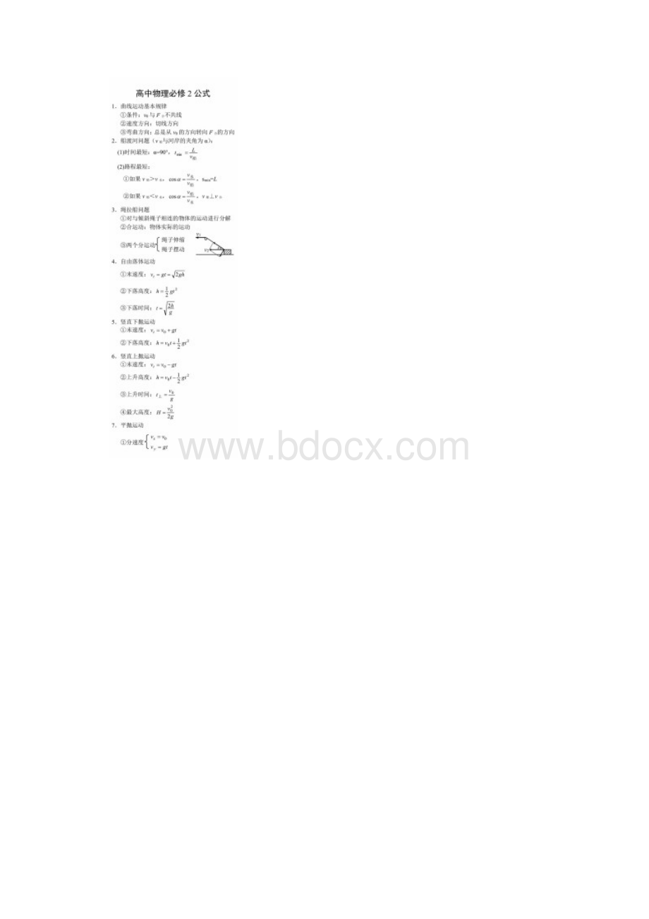 最新高考用到的物理公式集锦完整版.docx_第3页