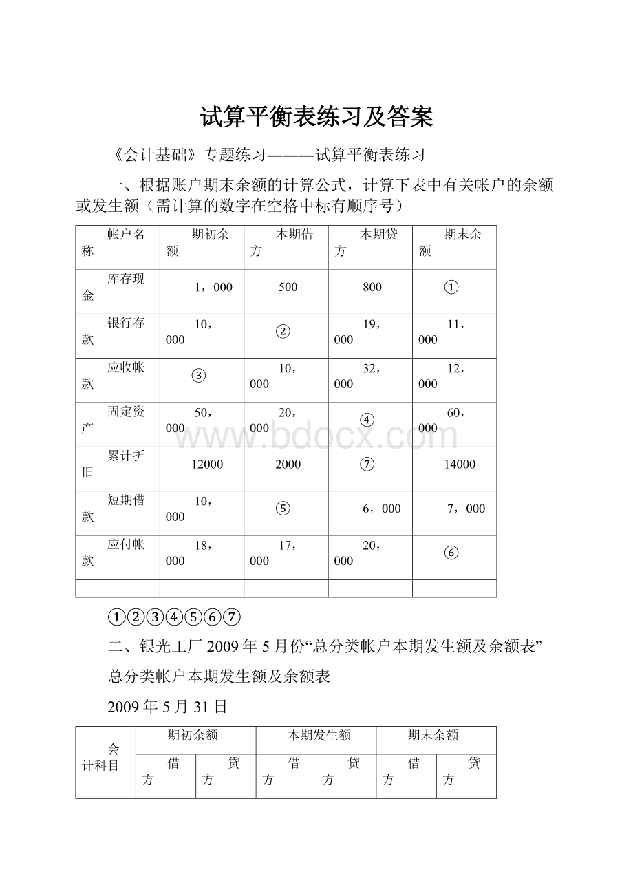 试算平衡表练习及答案.docx