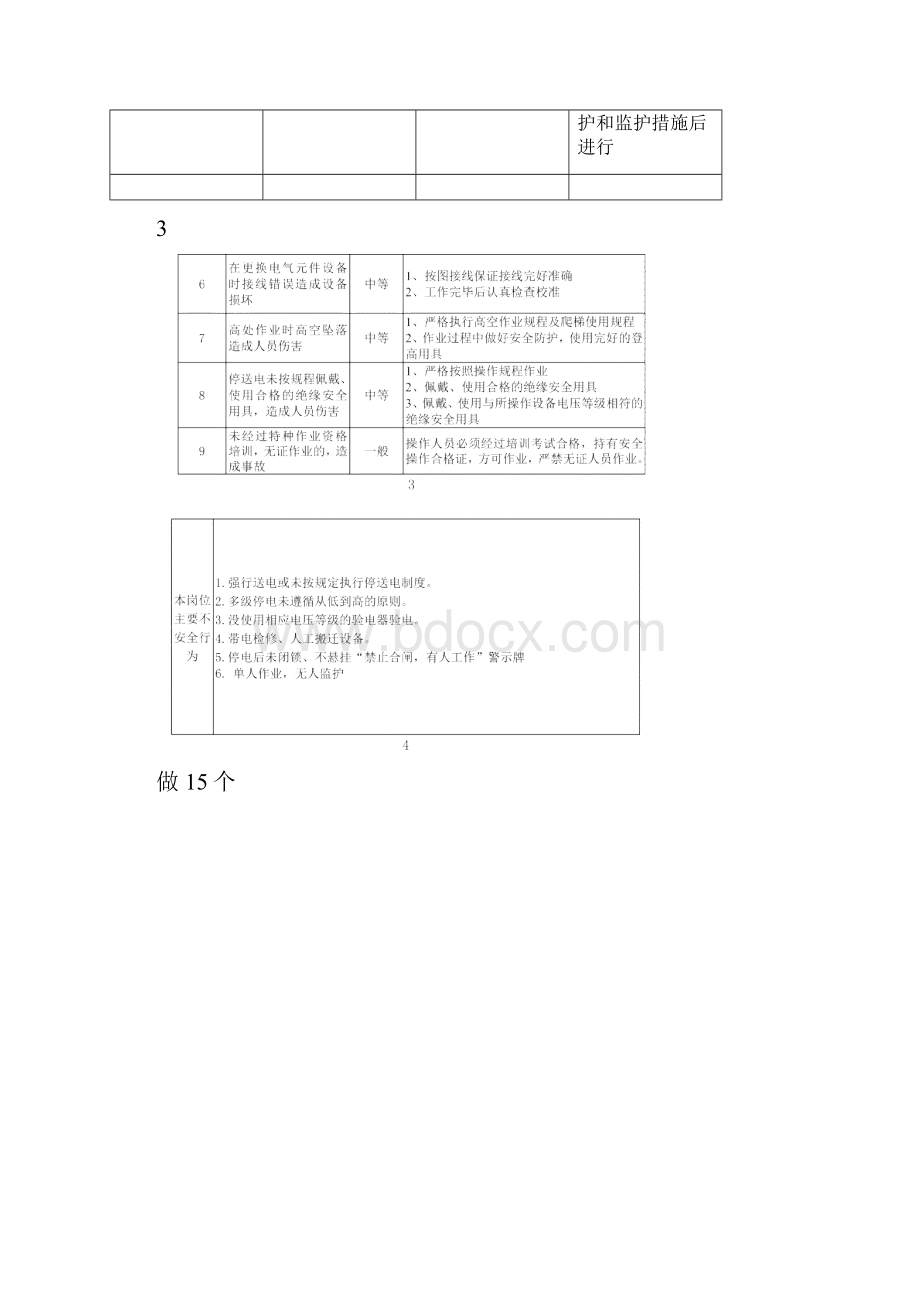 洗煤厂危险源辨识卡最新.docx_第3页