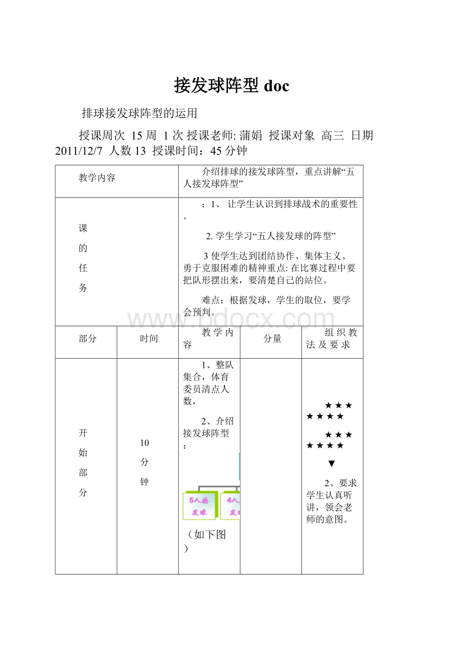 接发球阵型doc.docx