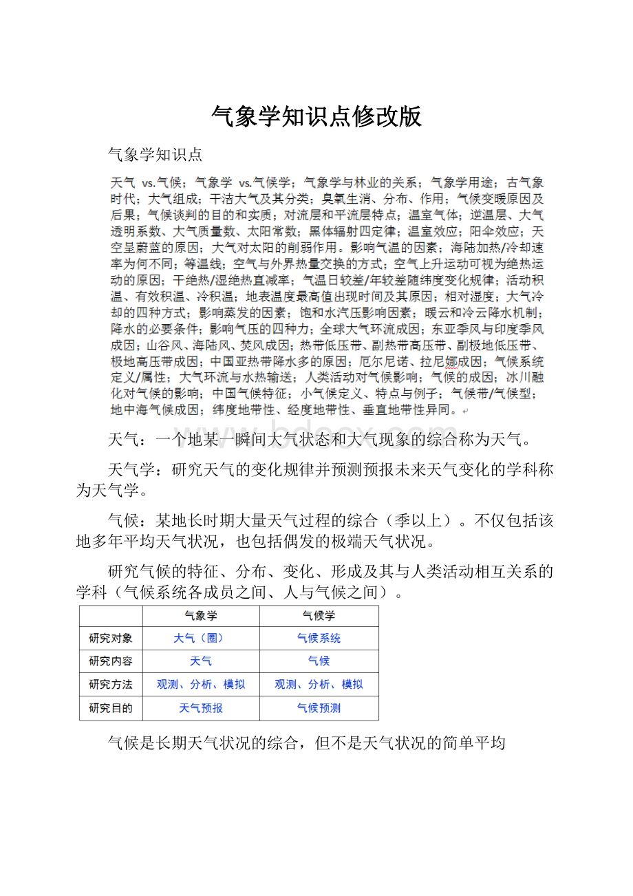 气象学知识点修改版.docx