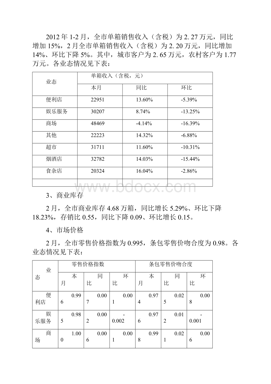 重庆市卷烟市场分析报告.docx_第2页
