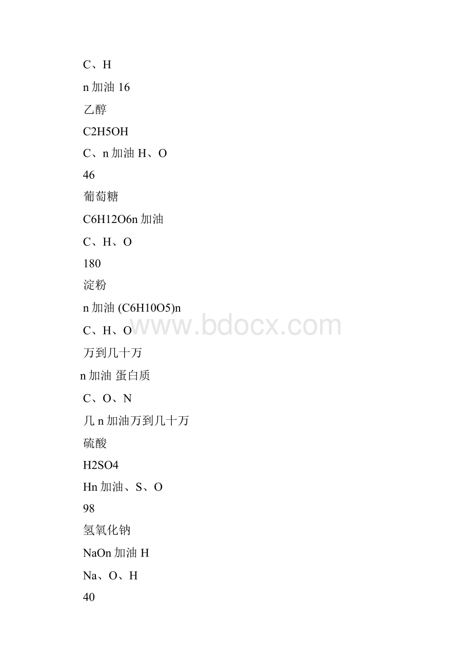 《有机合成材料》教学设计.docx_第3页