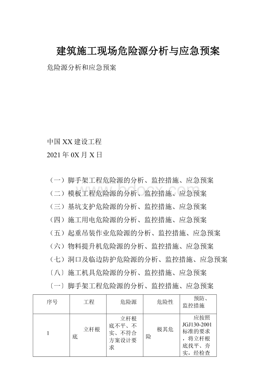 建筑施工现场危险源分析与应急预案.docx