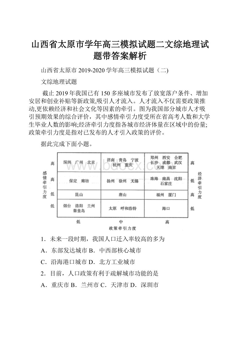 山西省太原市学年高三模拟试题二文综地理试题带答案解析.docx_第1页